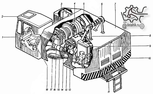 ОСНОВНЫЕ УЗЛЫ и их расположение автокрана юргинец КС-4361А ЮРМАШ 