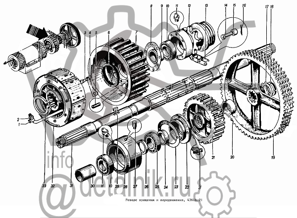 Шестеренки,Валы, подшипники для редуктора вращения и передвижения крана Юргинец КС-4361